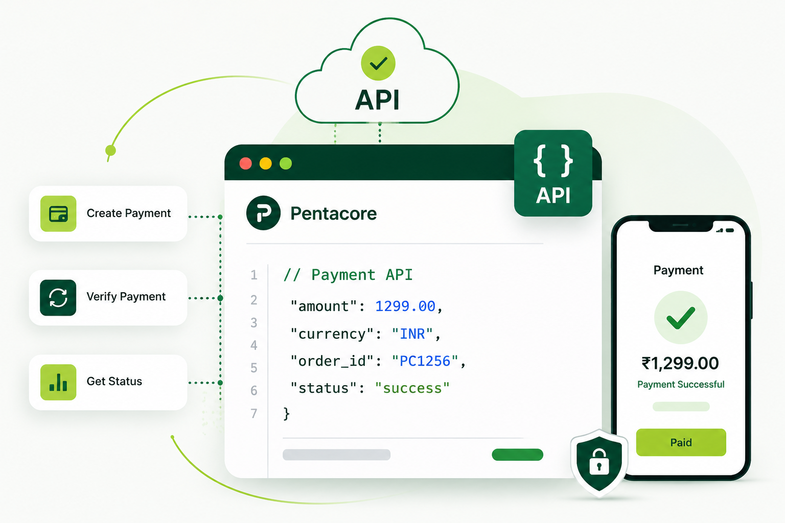 Payment API product preview
