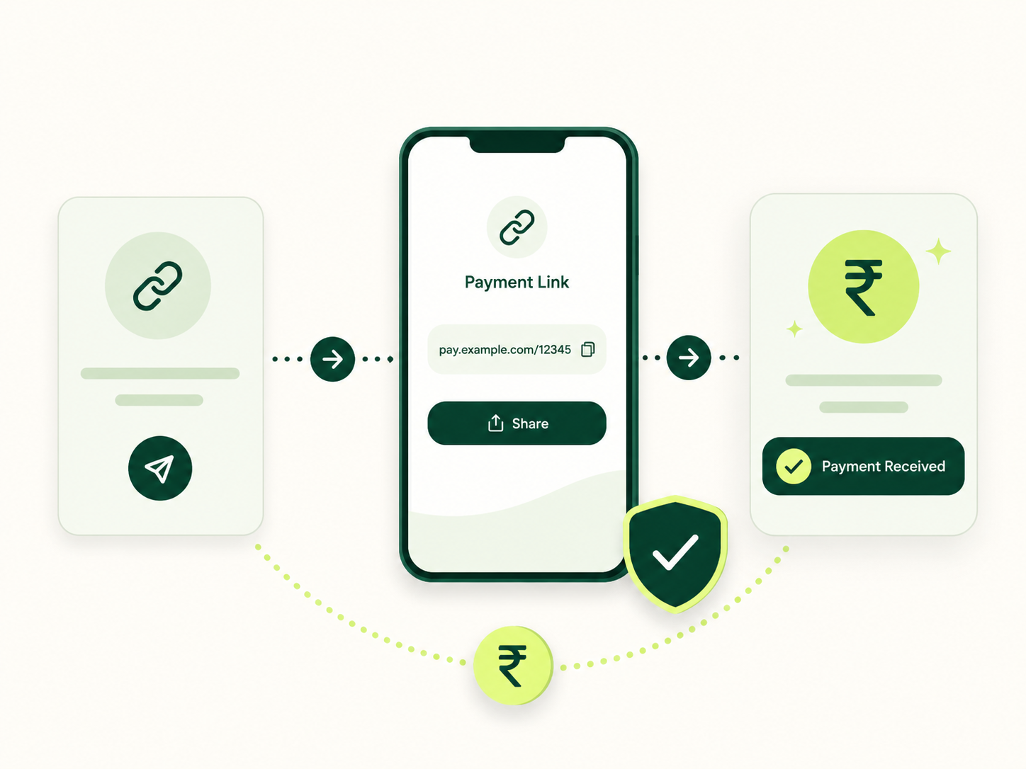 Payment Links product preview